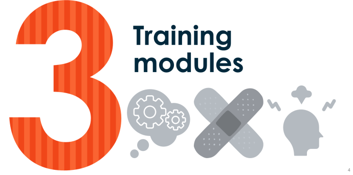 ITHT_3 training modules